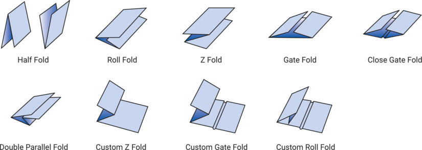 Lots of options for folding and creasing